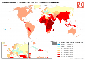 Urban Population Change 2010-2015