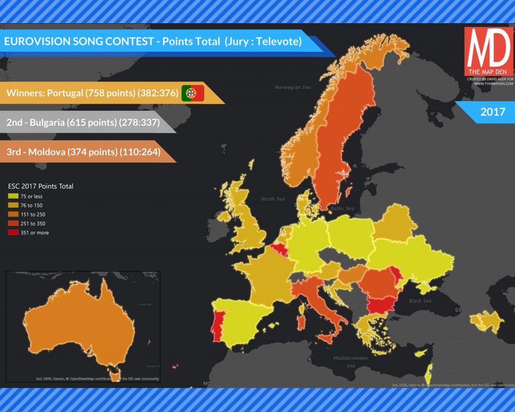 Eurovision 2017 - Points Total
