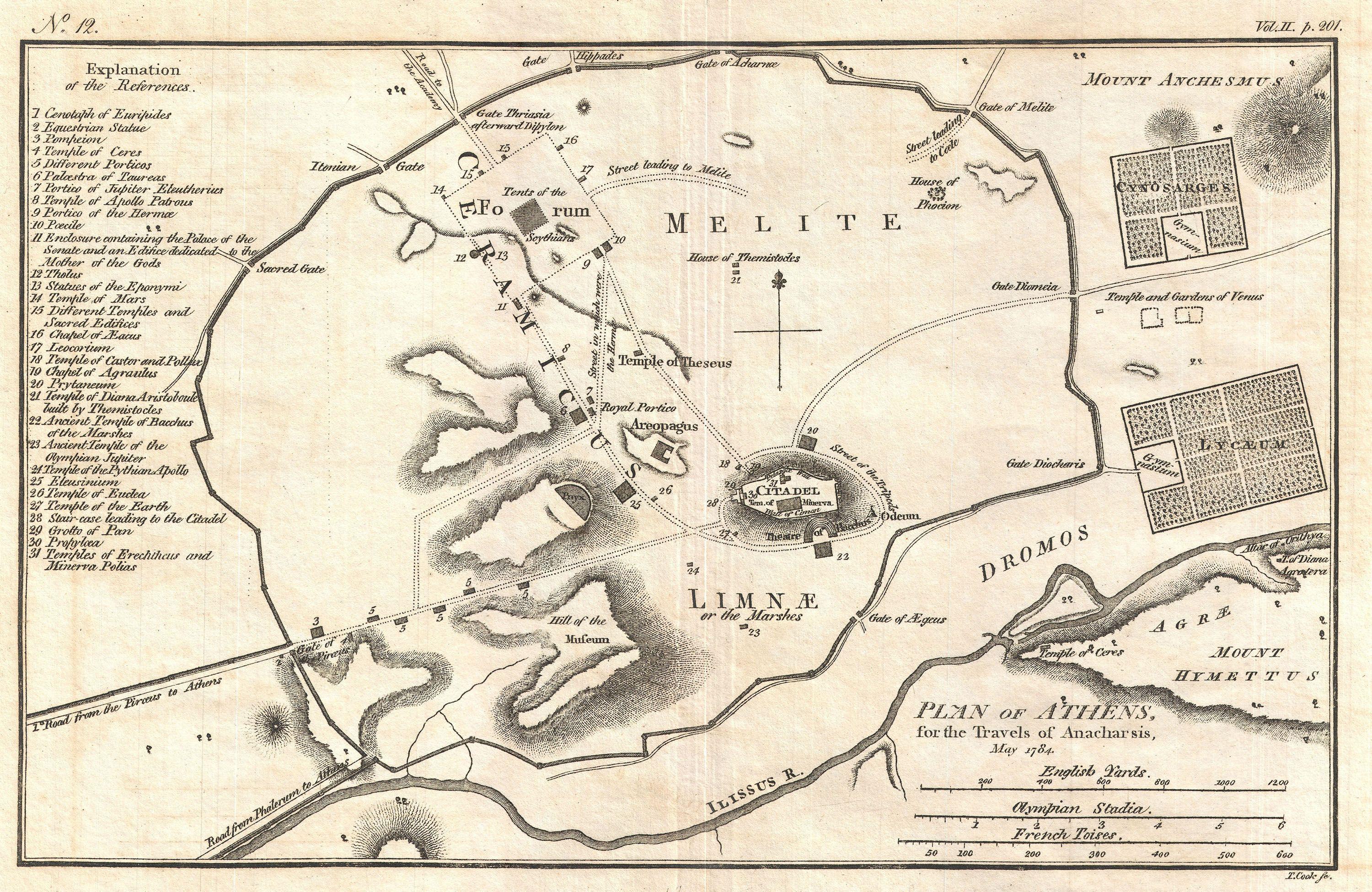Map of Athens in 1784 by Bocage